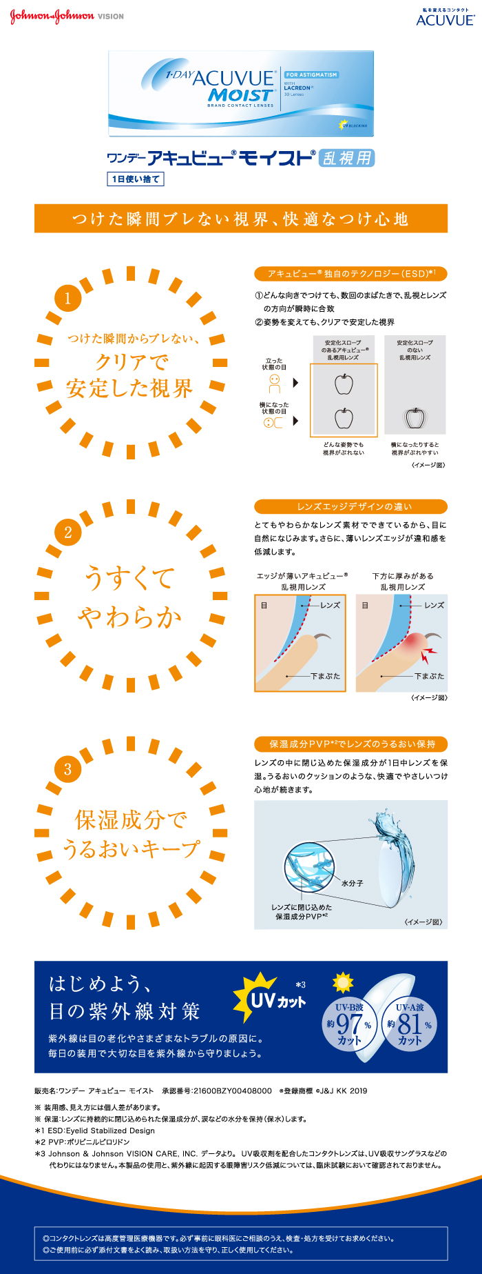 つけた瞬間ブレない視界、快適なつけ心地。ワンデーアキュビューモイスト乱視用