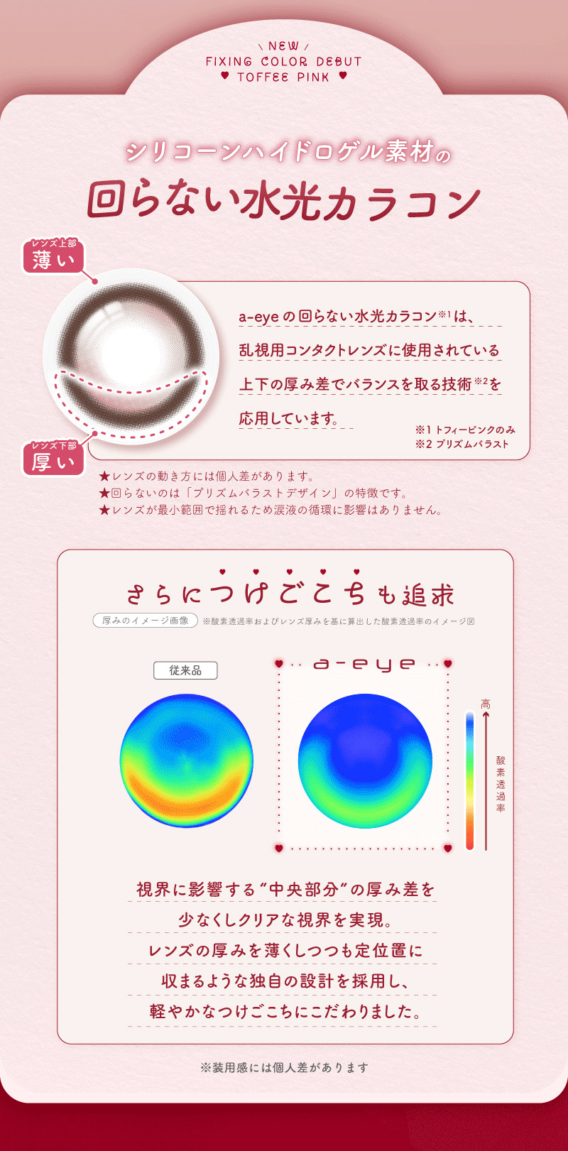 ワンデーリフレア エーアイ