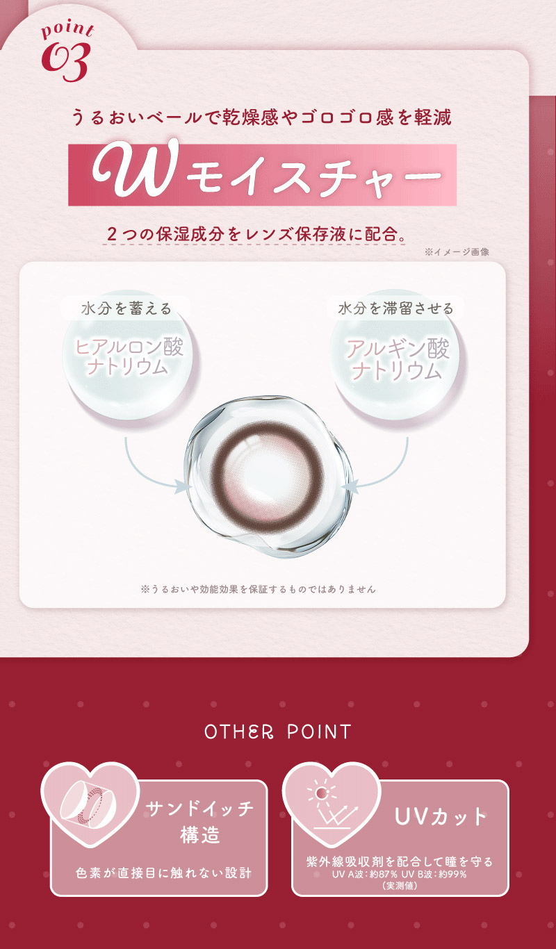 ワンデーリフレア エーアイ