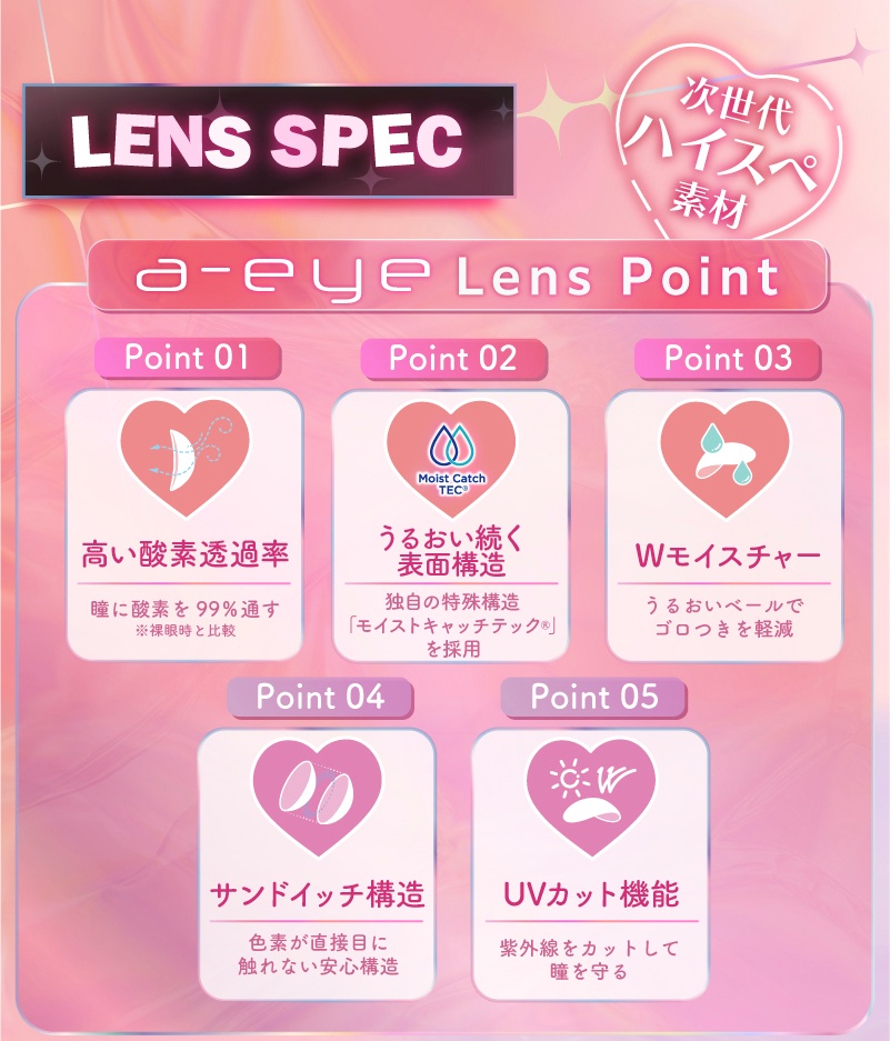 ワンデーリフレア エーアイ