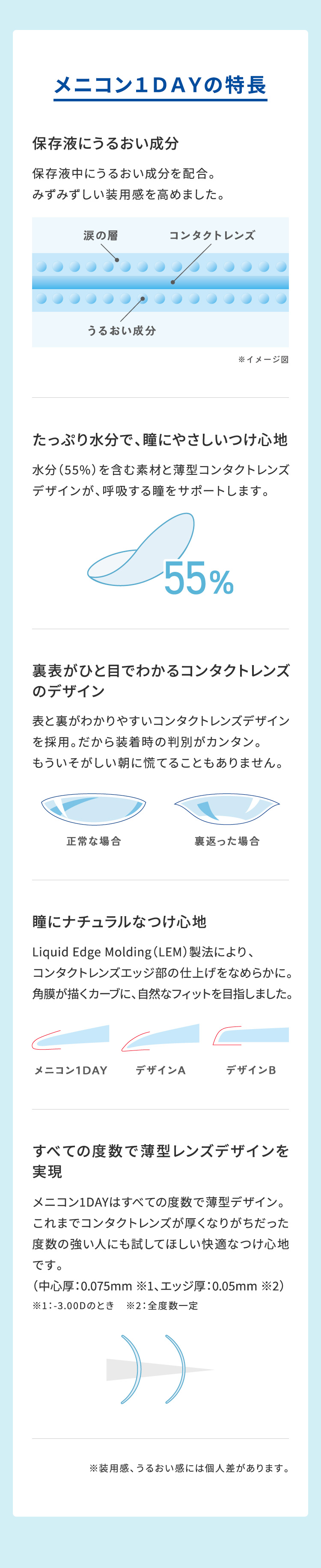 送料無料】メニコンワンデー6箱セット | コンタクトまとめ買い通販