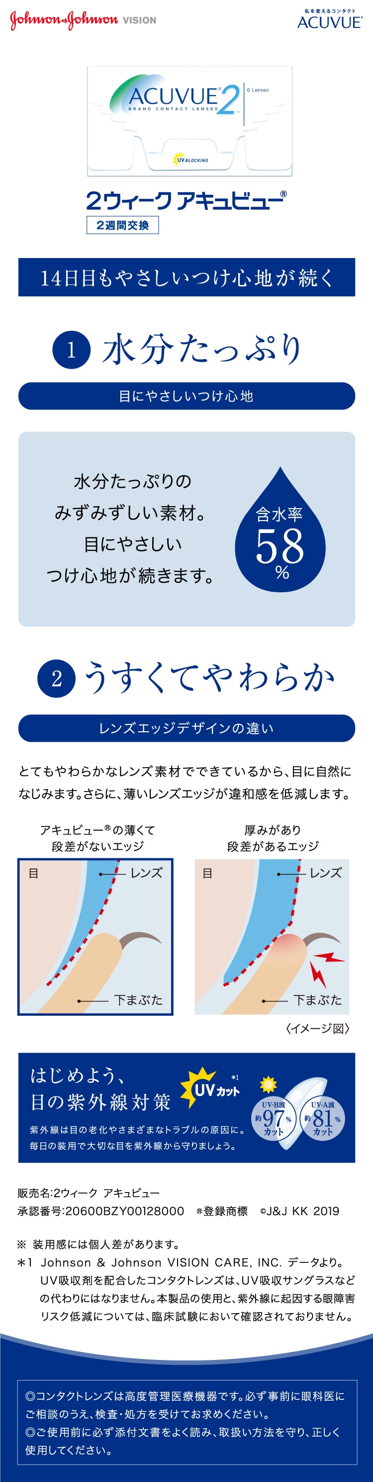 14日目もやさしい付け心地が続く。2ウィークアキュビュー