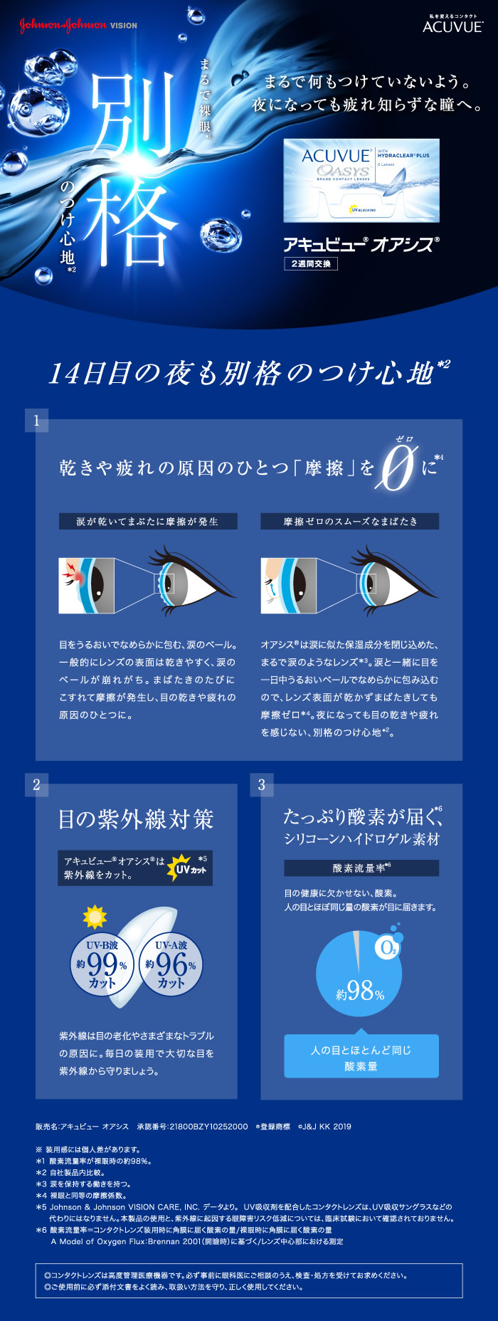 まるで裸眼。別格のつけ心地。アキュビューオアシス