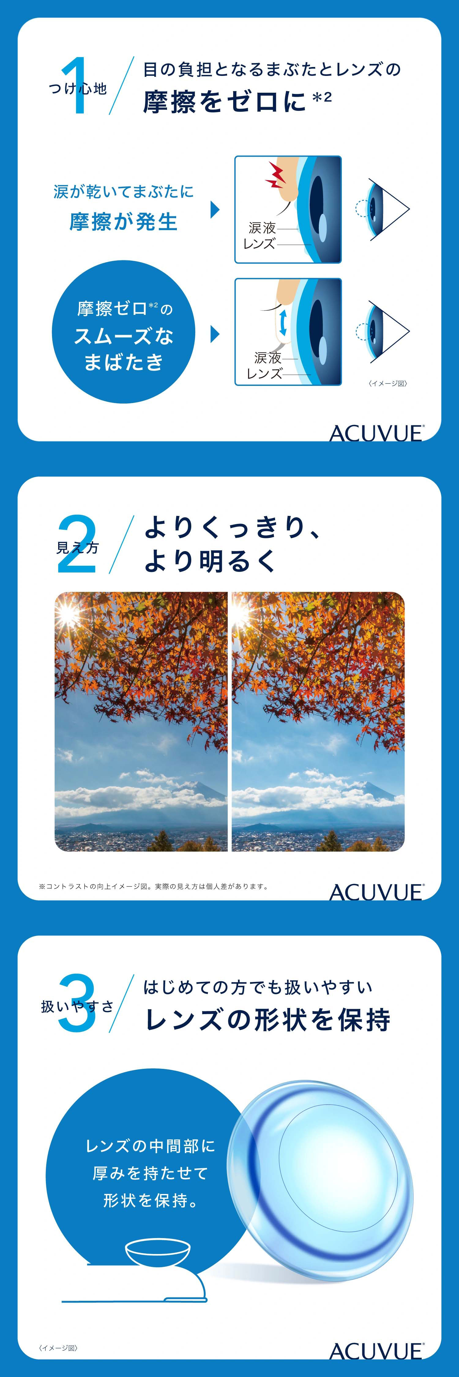 ワンデーアキュビューモイスト