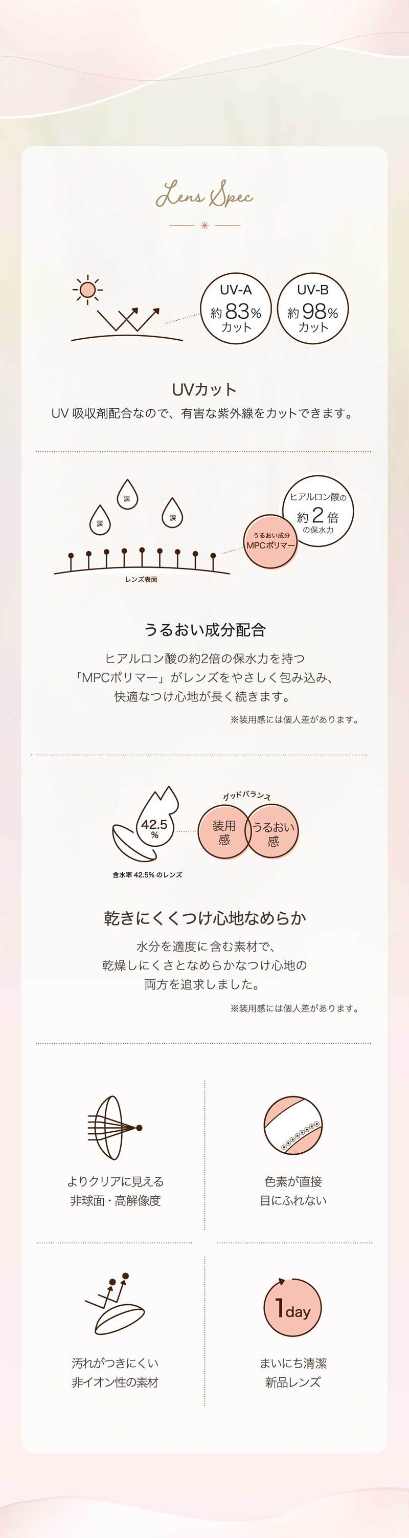 ネオサイトワンデーシエルUV