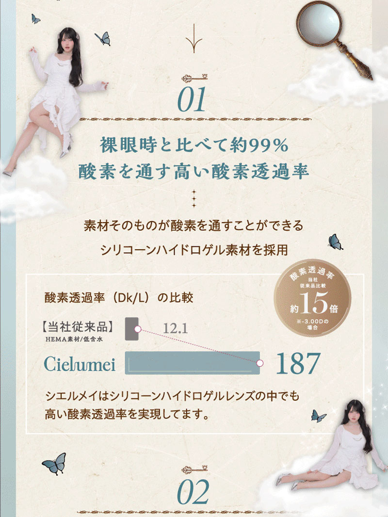 ワンデーリフレア シエルメイ