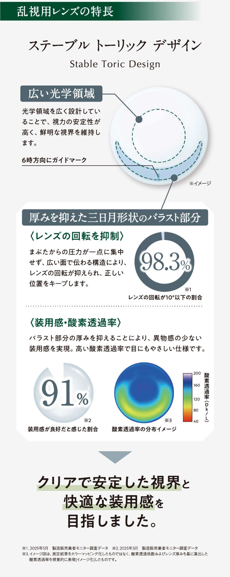 エアグレードワンデーUVWモイスチャーTC