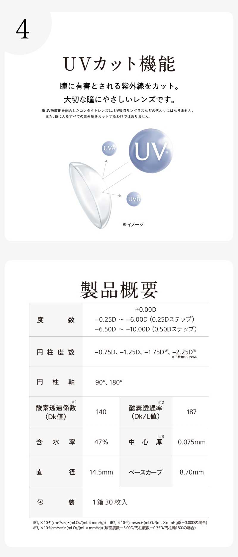 エアグレードワンデーUVWモイスチャーTC