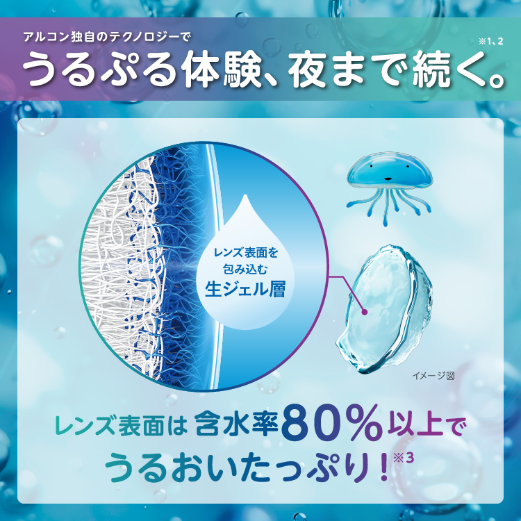 プレシジョンワン乱視用
