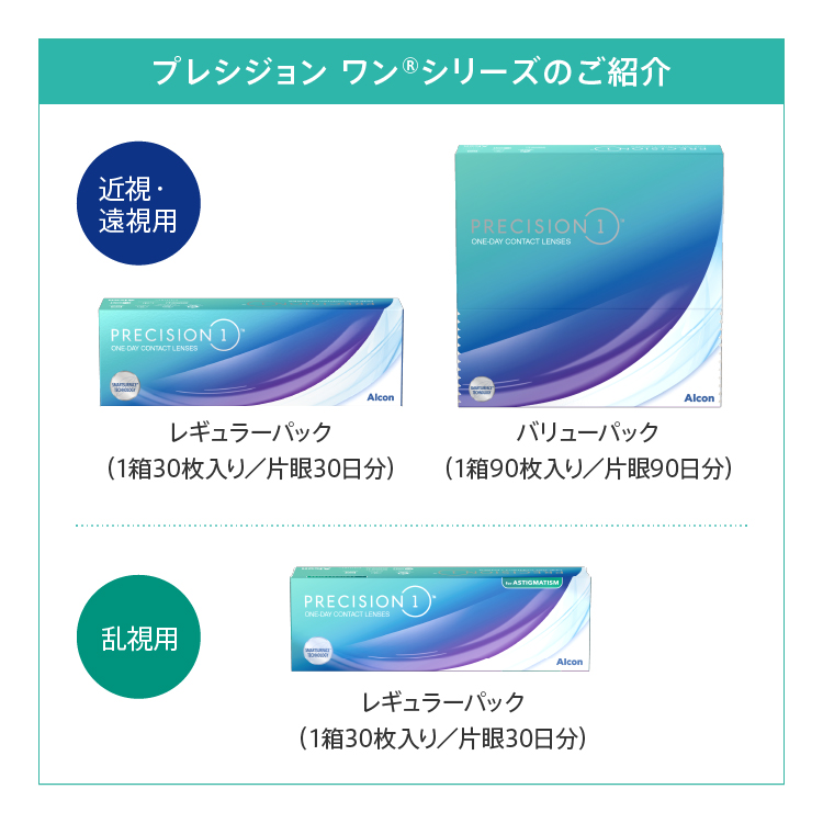 プレシジョンワン乱視用