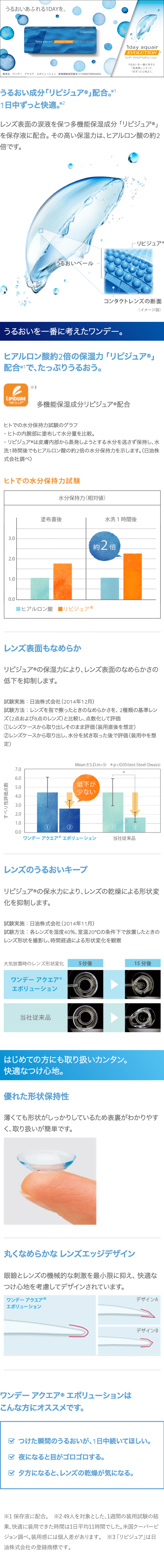 ワンデーアクエアエボリューション 30枚｜1箱 | コンタクトまとめ買い