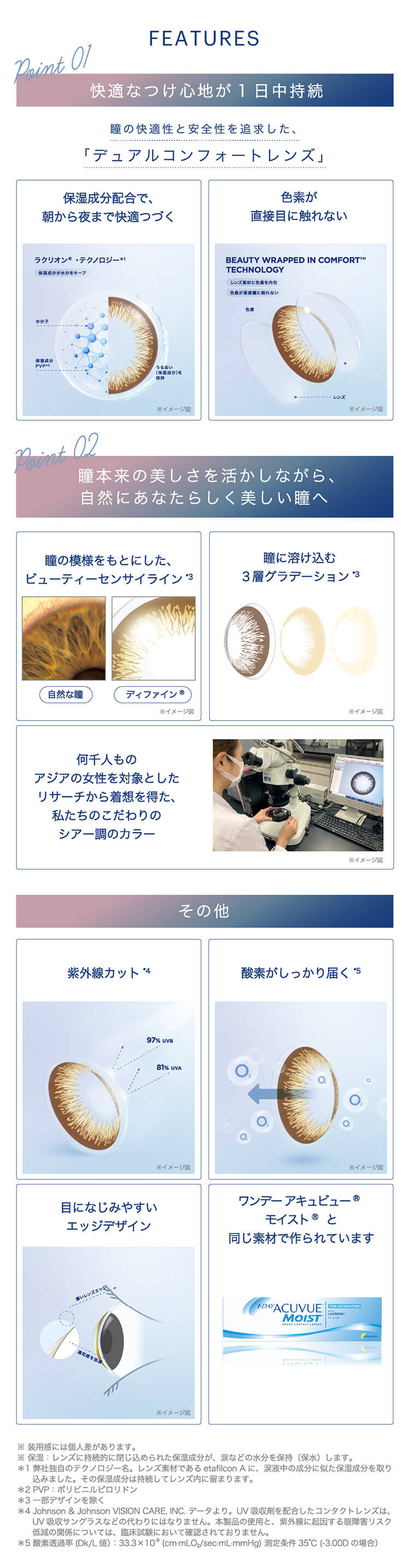 快適なつけ心地が1日中持続