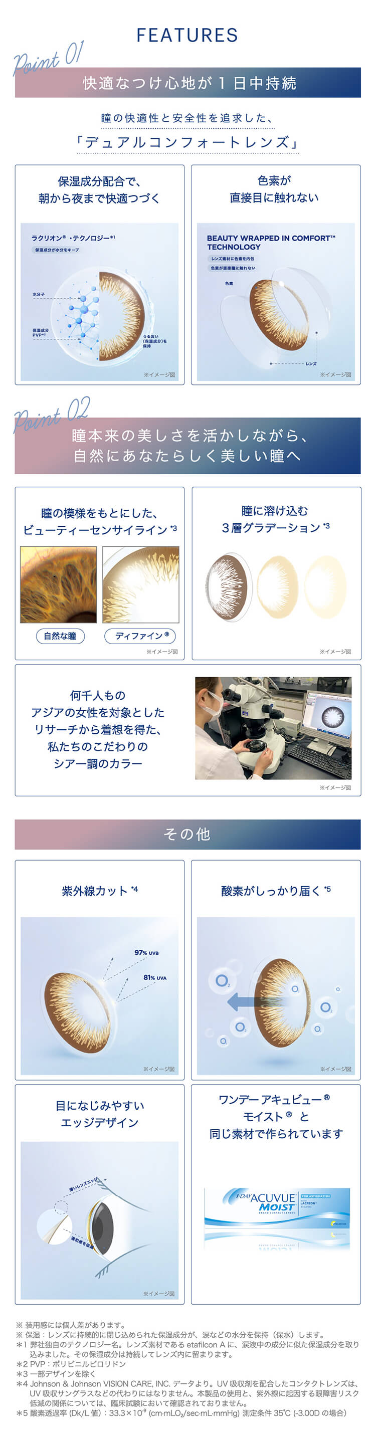 快適なつけ心地が１日中持続