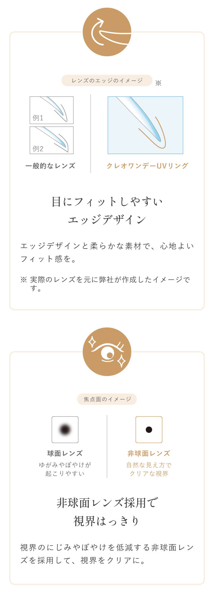 目にフィットしやすいエッジデザイン