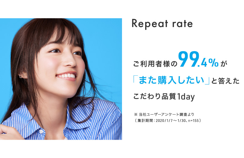 ご利用者様の99.4%が「また購入したい」と答えたこだわり品質1day