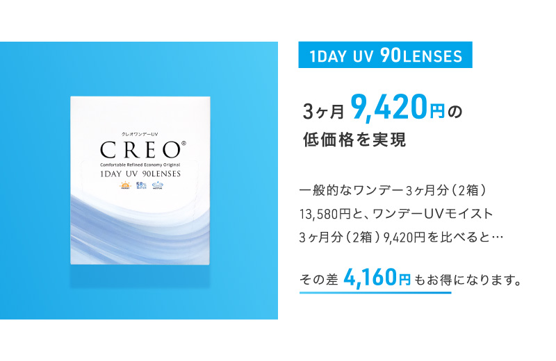 3ヶ月9,420円の低価格を実現