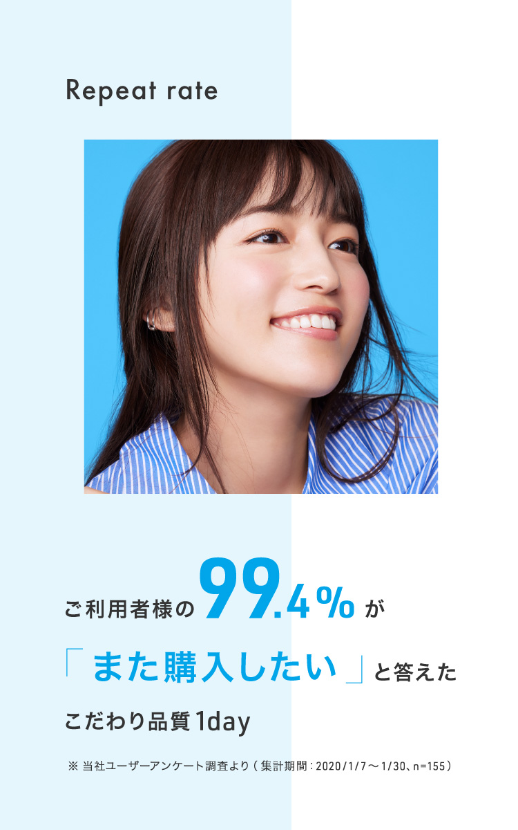 ご利用者様の99.4%が「また購入したい」と答えたこだわり品質1day