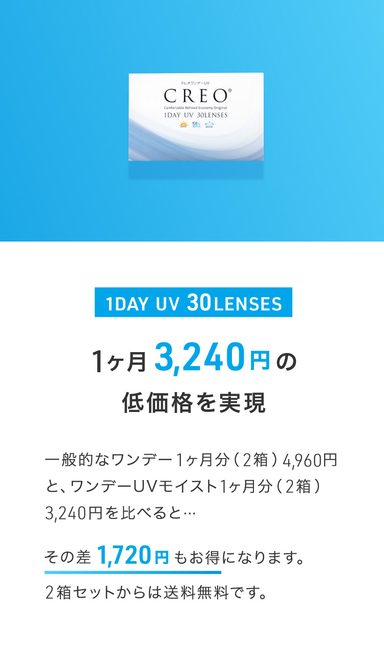 1ヶ月3,240円の低価格を実現