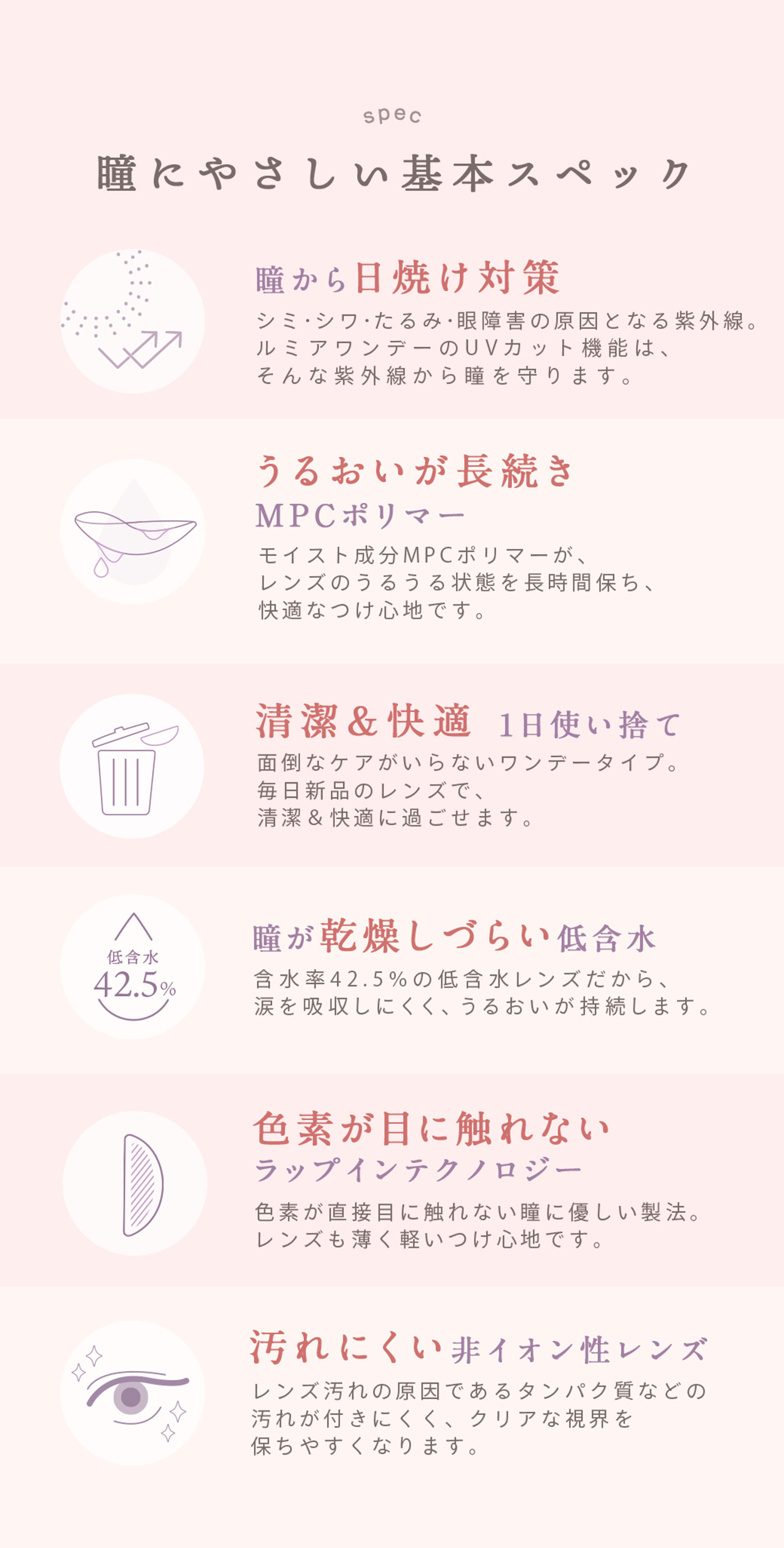 ルミアワンデー
