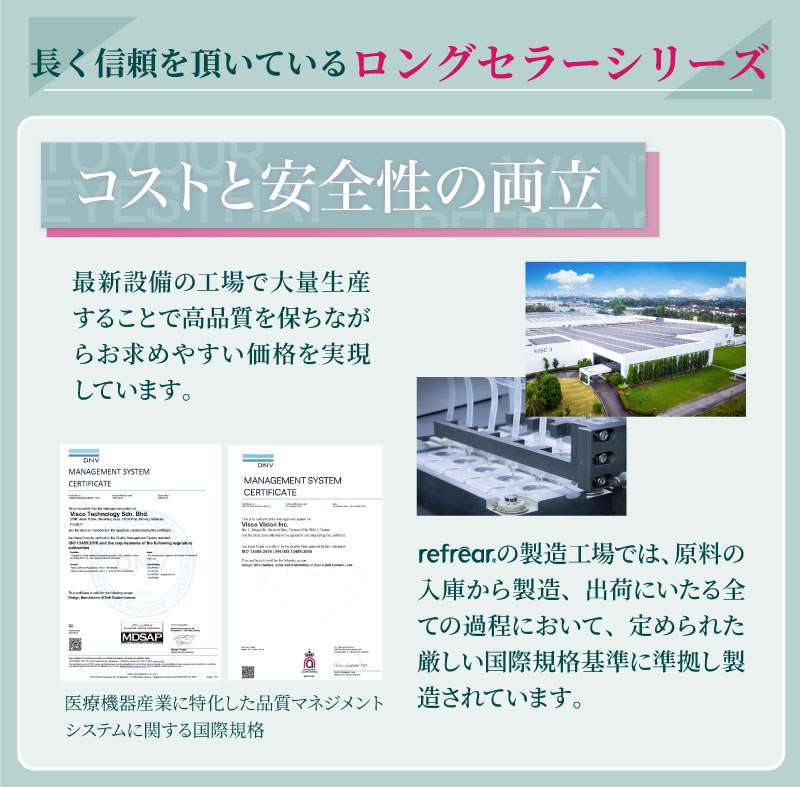 ワンマンスリフレアUV