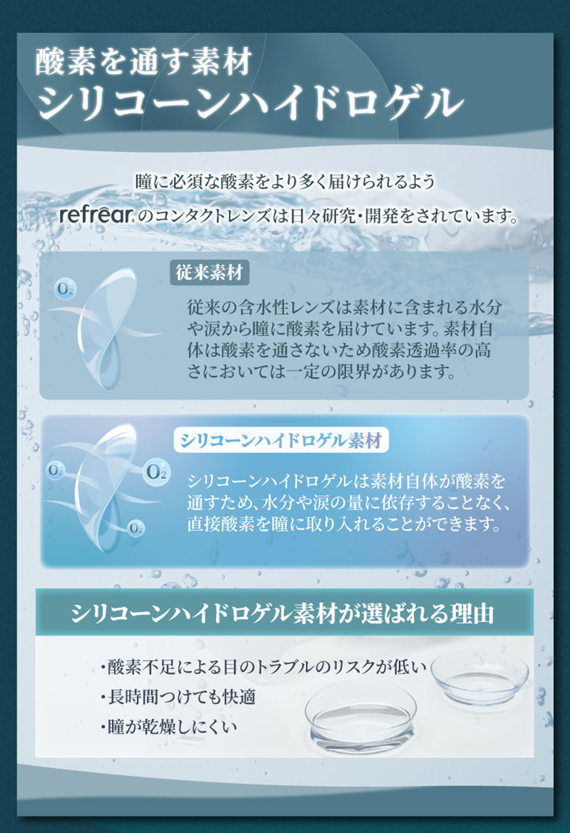 ワンデーリフレアシリコーンUV Wモイスチャー 30枚