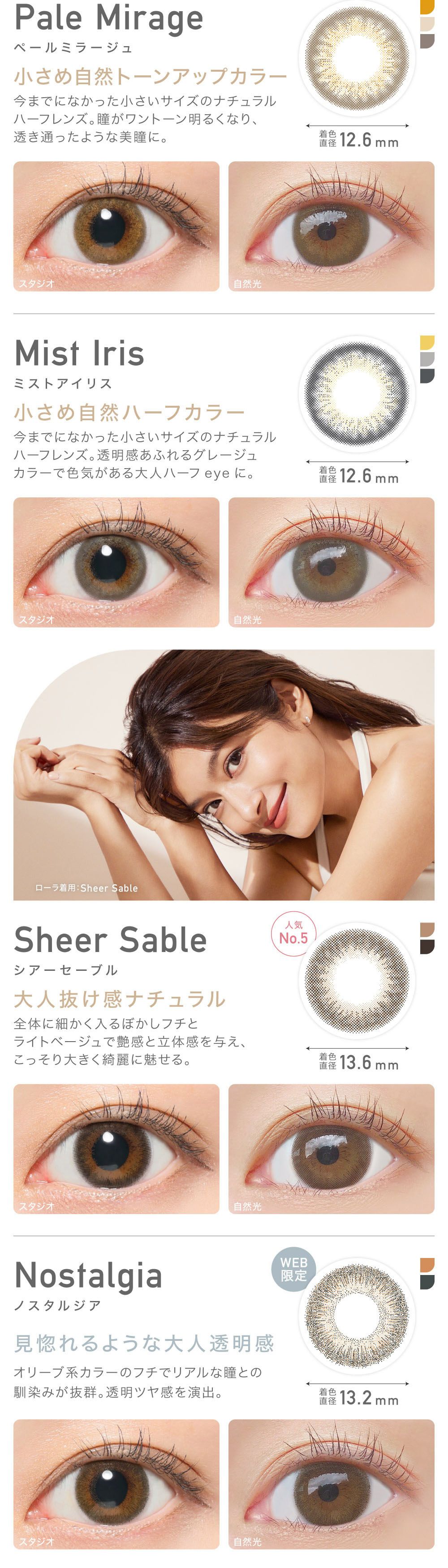 レヴィアワンデー