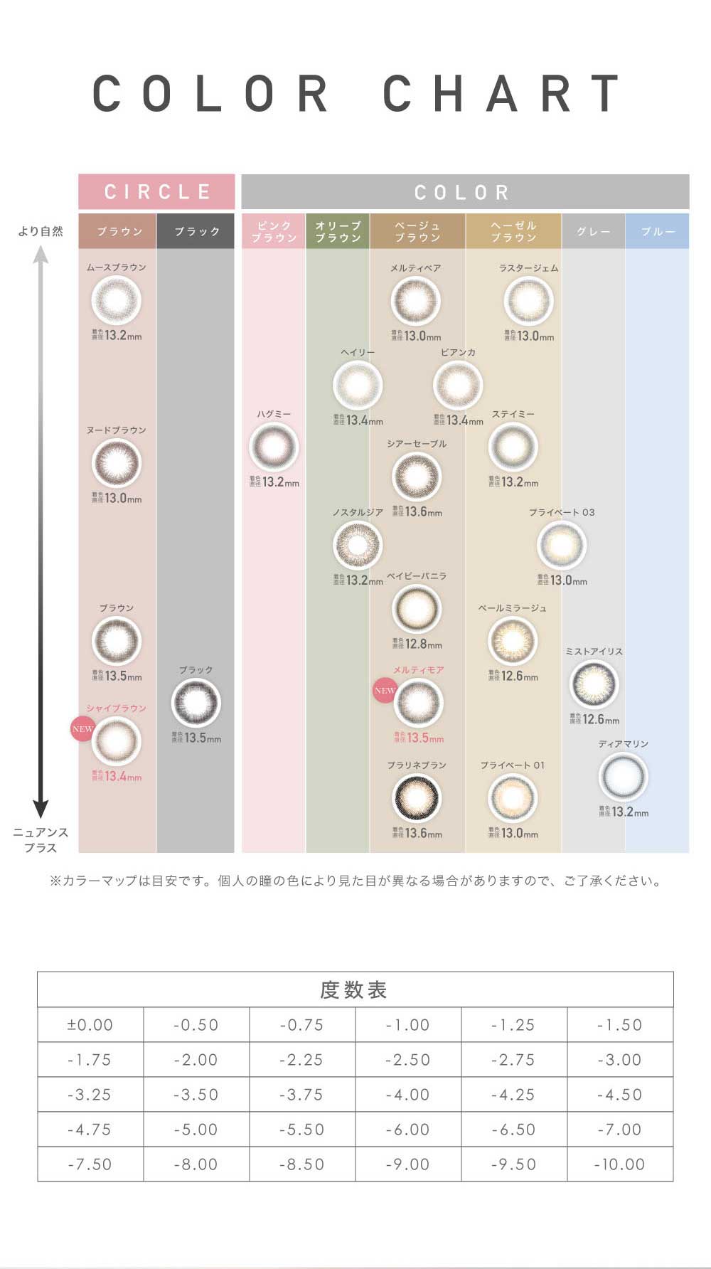 レヴィアワンデー