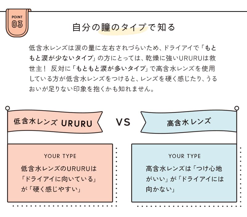 自分の瞳のタイプで知る