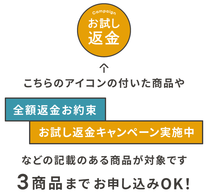 お試し返金キャンペーン | コンタクトまとめ買い通販サイト｜レンズ