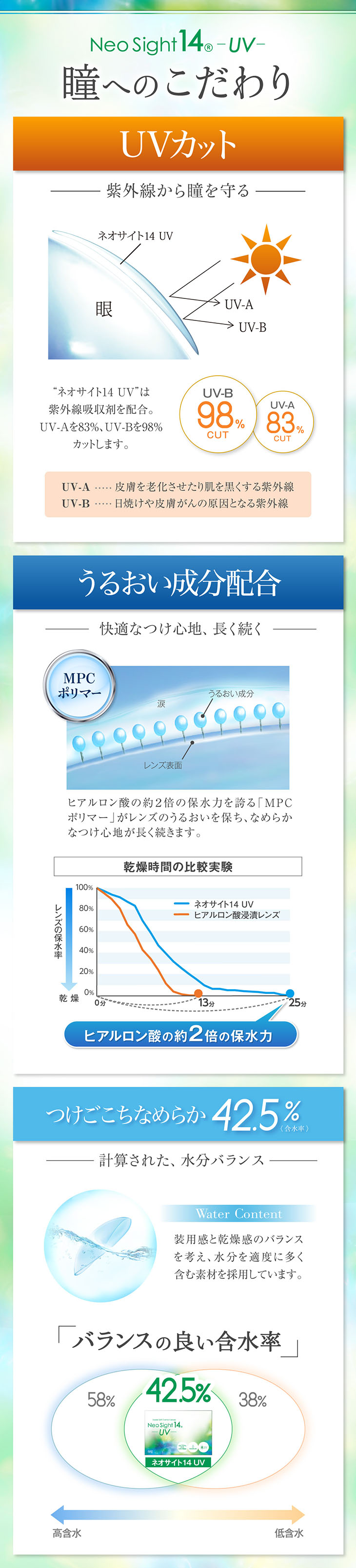 瞳へのこだわり